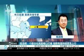 桂浩明：个股分化局面难以打破 指数有望持续震荡上行视频封面