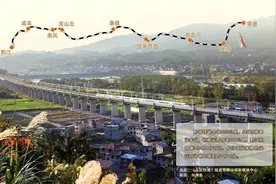 超多美女站长，为这条铁路“代颜”图片