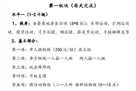 宅家不无聊 一起来欣赏“花式”寒假作业图片