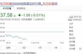 券商龙头争夺战：东方财富赶超中信证券 六大券商紧盯一哥地位图片