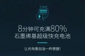 警惕新能源汽车行业浮夸炒作风图片