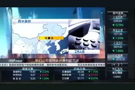 西水股份：天安财险被接管属非经常性损益 公司主营业务没有新发展动向丨公司问答视频封面