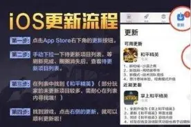 和平精英1月26日无法更新怎么办？更新失败解决方法介绍图片