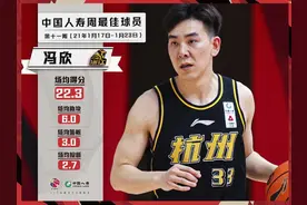 CBA公布第11周最佳球员：冯欣携手布克当选图片