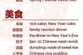 100个与春节相关的英语表达 一起来学习吧图片