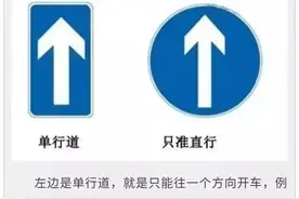 “双胞胎”一样的交通标志，你认识还是蒙圈？赶紧学起来图片