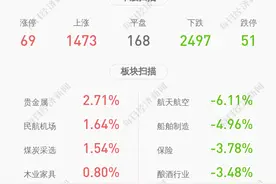 秋田微：首次公开发行股票1月28日在创业板上市图片