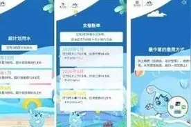 基于水量数据的供水服务高效互动图片