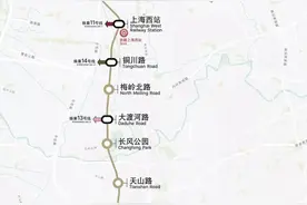 市两会重磅：奉贤又添一条轨交线路图片