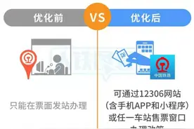 明天起 火车票改签出新政更方便图片