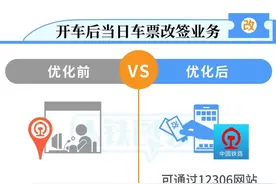 哪些情况下可改签？云改签有多方便？火车票改签指南来了图片