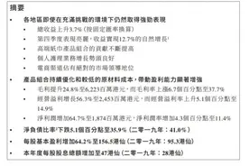 维达去年收入165.12亿港元 电商渠道销售增长29%图片