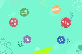 《营养翻译官》之多糖，调养免疫强动力：与戴口罩同样重要的是调养免疫力图片