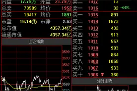 业绩快报 | 长江电力：2020年净利同比增22.15%，基本每股收益1.19元图片
