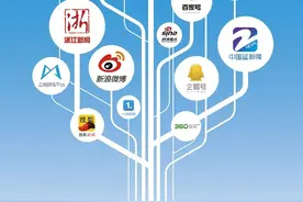 浙江数智交院科技股份有限公司（浙江省交通规划设计研究院）给大家拜年啦图片