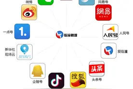@临潼人，速戳！家门口招聘啦，快来看看哪个岗位适合你↓↓图片