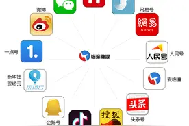 @临潼人，速戳！家门口招聘啦，快来看看哪个岗位适合你↓↓图片