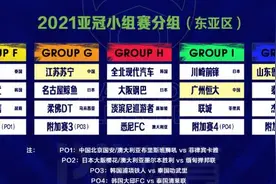 亚冠成中国足球累赘？冲撞国足世预赛，中超球队或“放弃”图片