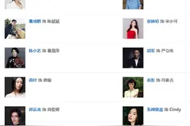 假日暖洋洋各个人物角色关系解析 假日暖洋洋都有哪些演员图片