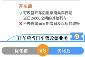 一图看懂火车票退改签新规图片
