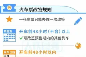 一图看懂火车票退改签新规图片