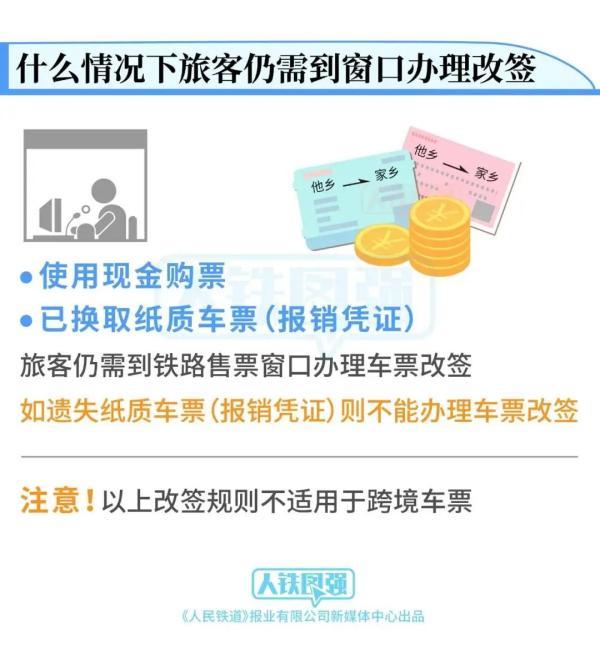 没赶上火车怎么办？今天起，可在线改签