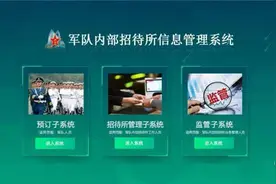 全军173个军内招待所2月1日起开通军网预订图片