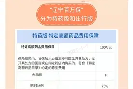 惠民型补充医疗保险“惠民保”来了图片