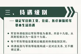 国防部：新的军官制度由基于职务等级调整为基于军衔等级图片