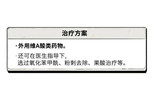 漫画科普：求求你，别“痘”我！