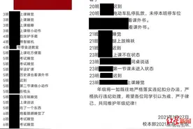 鹤壁高中回应“最严违纪通报”：为强调课堂效率，不计入学生档案图片
