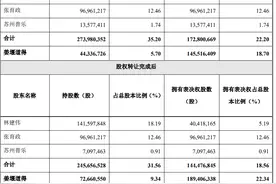 理财巨亏后国资背景平台拟入主 中来股份1年内三次拟变更控制权图片