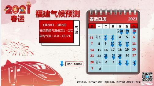 快讯！2月11日0时至17日24时，全国高速免费