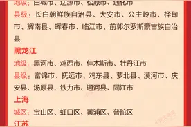 中央文明办确定2021-2023年创建周期全国文明城市提名城市名单图片