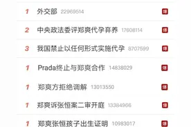 这回是真的有文章禁止她蹦跶了图片