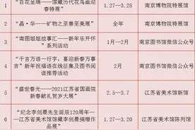 江苏文旅头条｜2021新春江苏文旅活动正式发布 线上线下乐享“水韵江苏”过大年图片