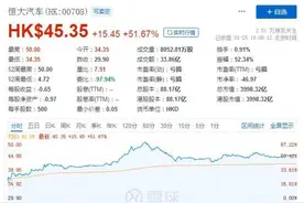 恒大汽车，何以撑起4000亿市值？图片
