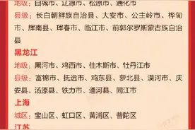 中央文明办确定2021—2023年创建周期全国文明城市提名城市名单图片