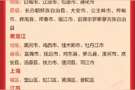 全国文明城市最新提名城市名单图片