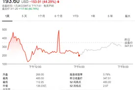 “拔网线、关服务器、不让买只让卖”！美国散户被围剿，舆论炸锅了：这不公平图片