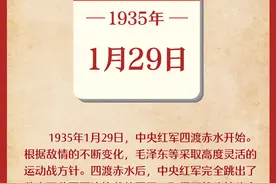 1月29日图片