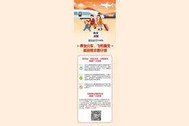 乘坐火车、客车、飞机离沈最新要求来了！出门之前一定要看图片