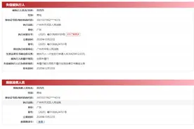 导演高希希成“老赖”，冯小刚、杨幂、张国立为何都经不住“对赌”诱惑？图片