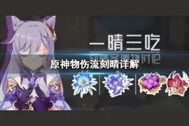 原神物伤流刻晴玩法攻略：刻晴物伤流配装和命座，圣遗物搭配推荐图片