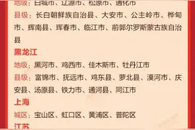 你的家乡上榜了吗？山东这25个市县入围新一轮全国文明城市提名城市名单图片