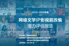 网络文学影视剧改编潜力报告发布，《诡秘之主》位列第一图片