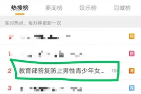 对男性青少年“阳刚之气”的培养，你怎么看？图片