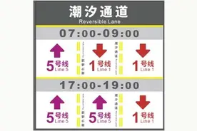 北京地铁推出换乘潮汐车道！1、5号线试行“双向换乘”模式图片