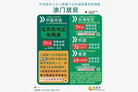 「1月29日」入境澳门最新检疫措施图片