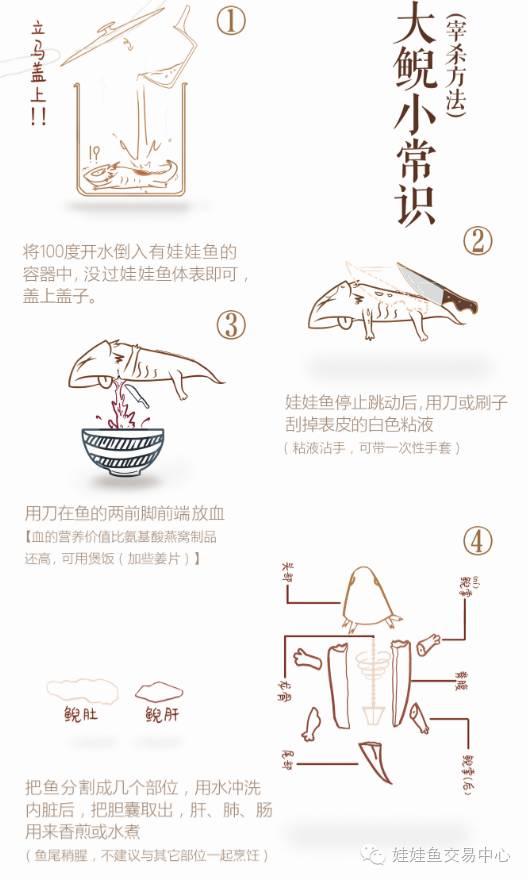 这道美食，你品尝过吗？